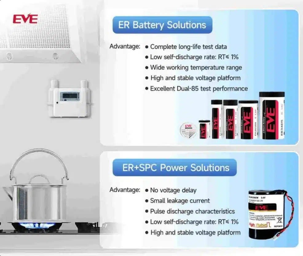 Er + Spc Batteries solutions features what are their features