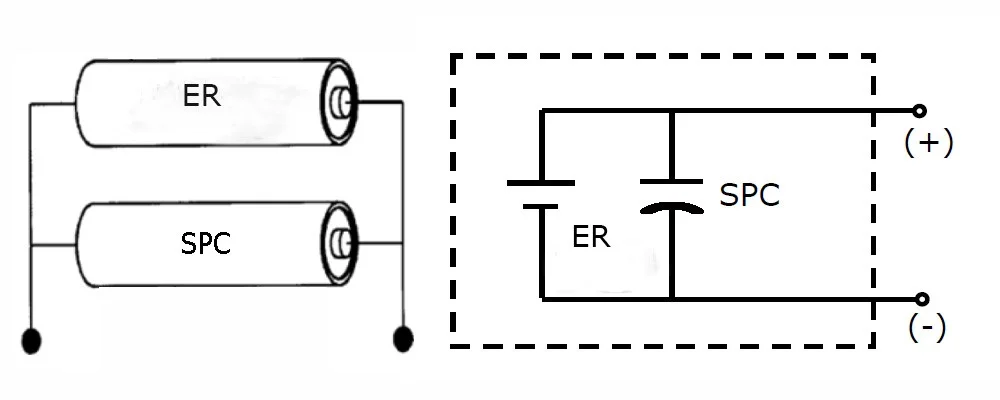 Eve ER+SPC Paralel bağlanma şekli