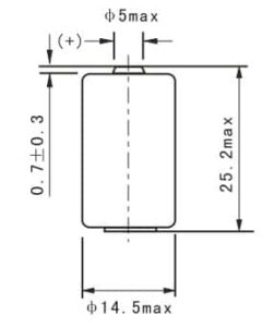 Fanso ER14250H 3.6v 1200mAh Lityum Sayaç Pili Özellikleri
